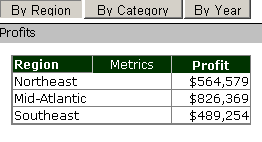 Example of a panel stack targetted by a selector