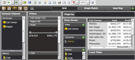 The Analysis Editor